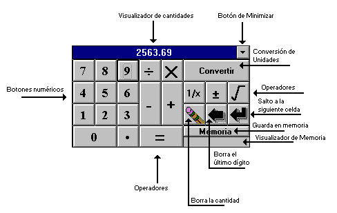Ventana de la calculadora integrada de NewWall