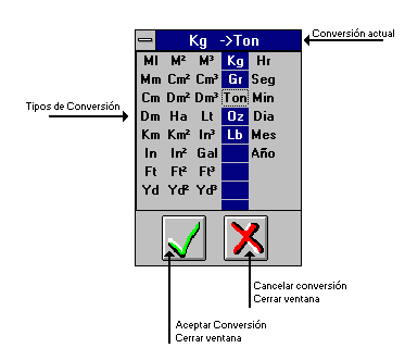 Tabla de conversión de unidades en la calculadora de NewWall